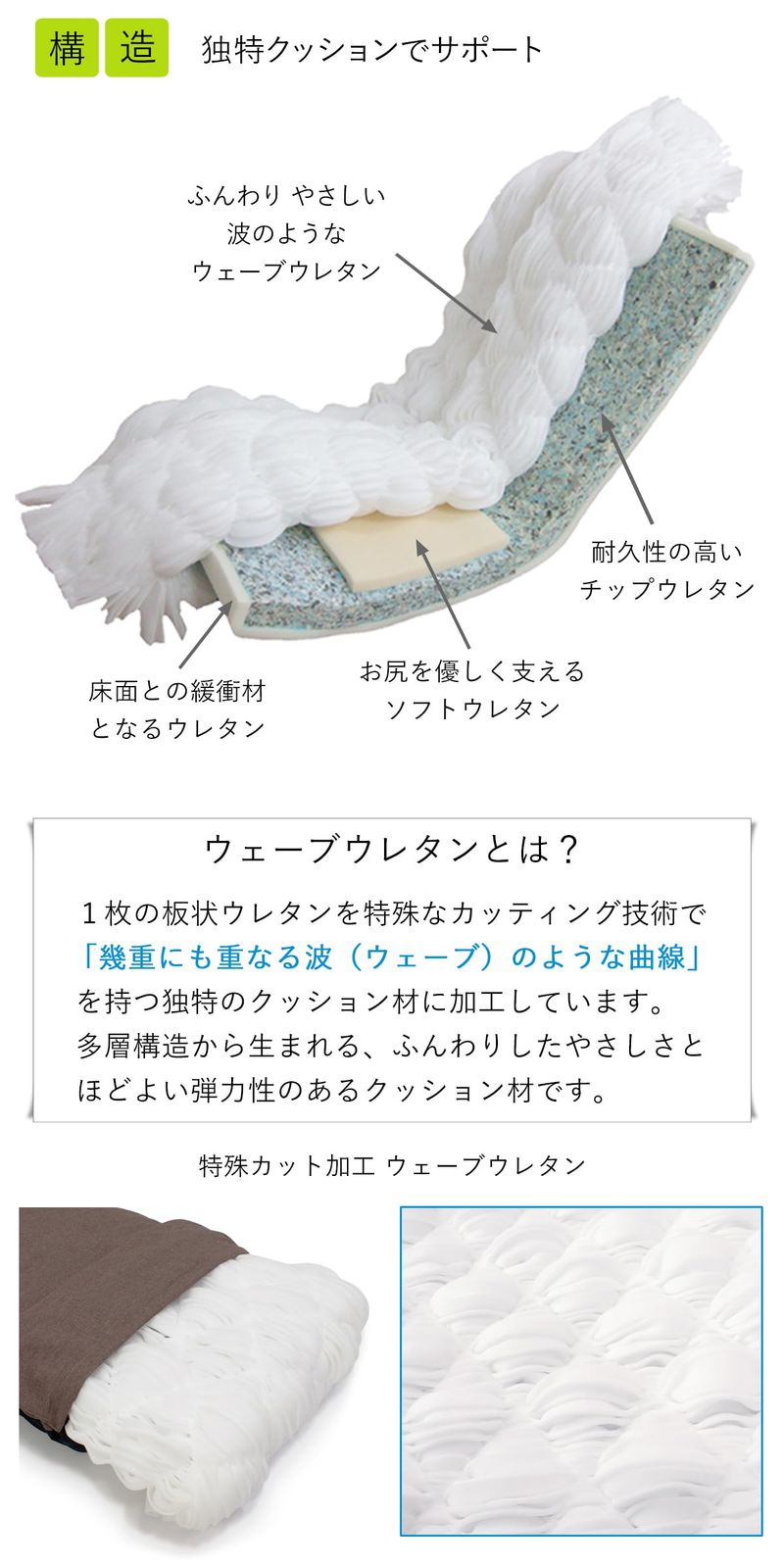 レッド ハイバック