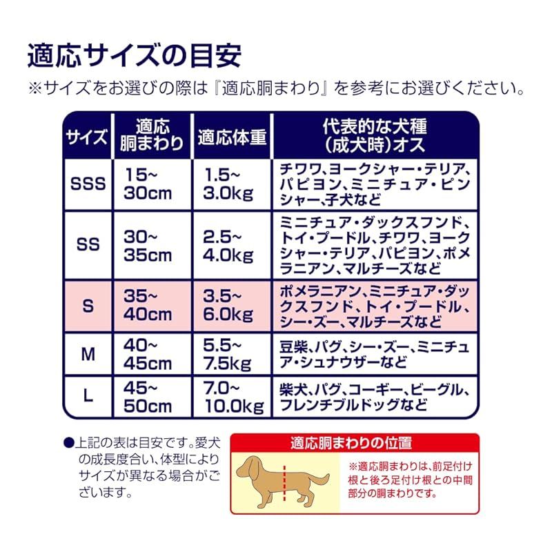 ペット用品 ユニチャーム