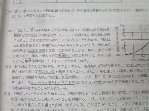 英進館 2025年度 小6 中学入試 久留米附設中学/ラ・サール中学 完全攻略本 理科 テキスト 未使用 016S2D 英進館 2025年度 小6 中学入試 久留米附設中学/ラ・サール中学