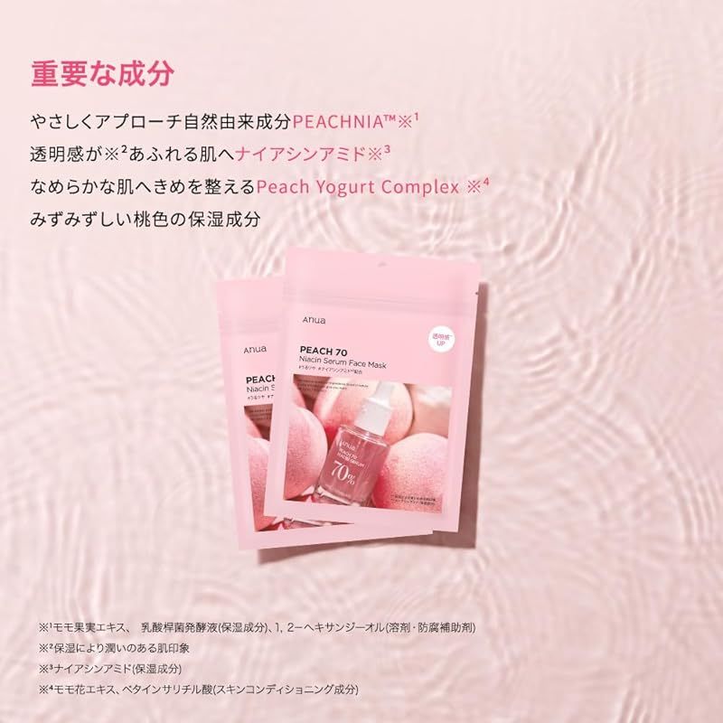 新品】 ANUA(アヌア)桃ナイアシンうるツヤ2STEPセット(美容液30ml＋