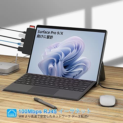 SP9-RJ45-B Surface Pro 9 ハブ 8-in-2 拡張 マルチポート 4K HDMI +