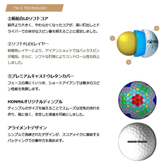 HONMA ホンマ 2025 TW-S Ball 4ダースセット 12個入りx4 TW-S ボール ゴルフボール 日本