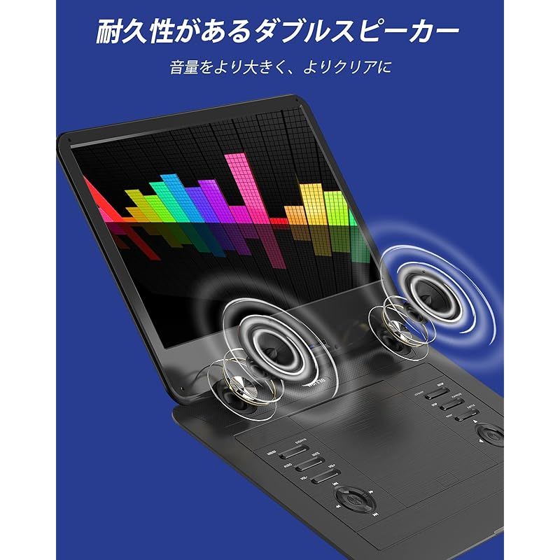 TV同期 AV入出力