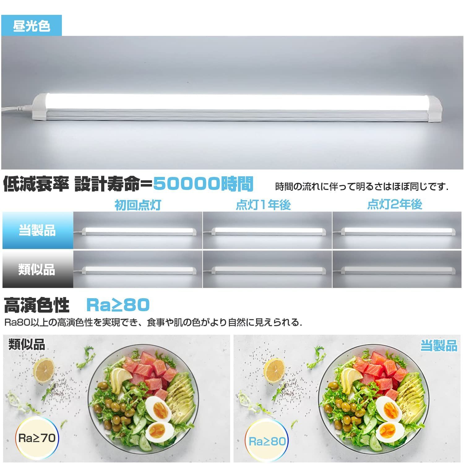 新着商品 連結コードスリム 照明器具 高演色80 天井 ベースライト ガレージ 60cm 倉庫 高輝度1350LM 昼光色 キッチン T8直感型 看板 9.5Ｗ省エネ 作業補助灯 直管 間接照明 20Ｗ形 工事不要 T8昼光色-60cm直管-10本 器具 NEXPOTALLINN_EU