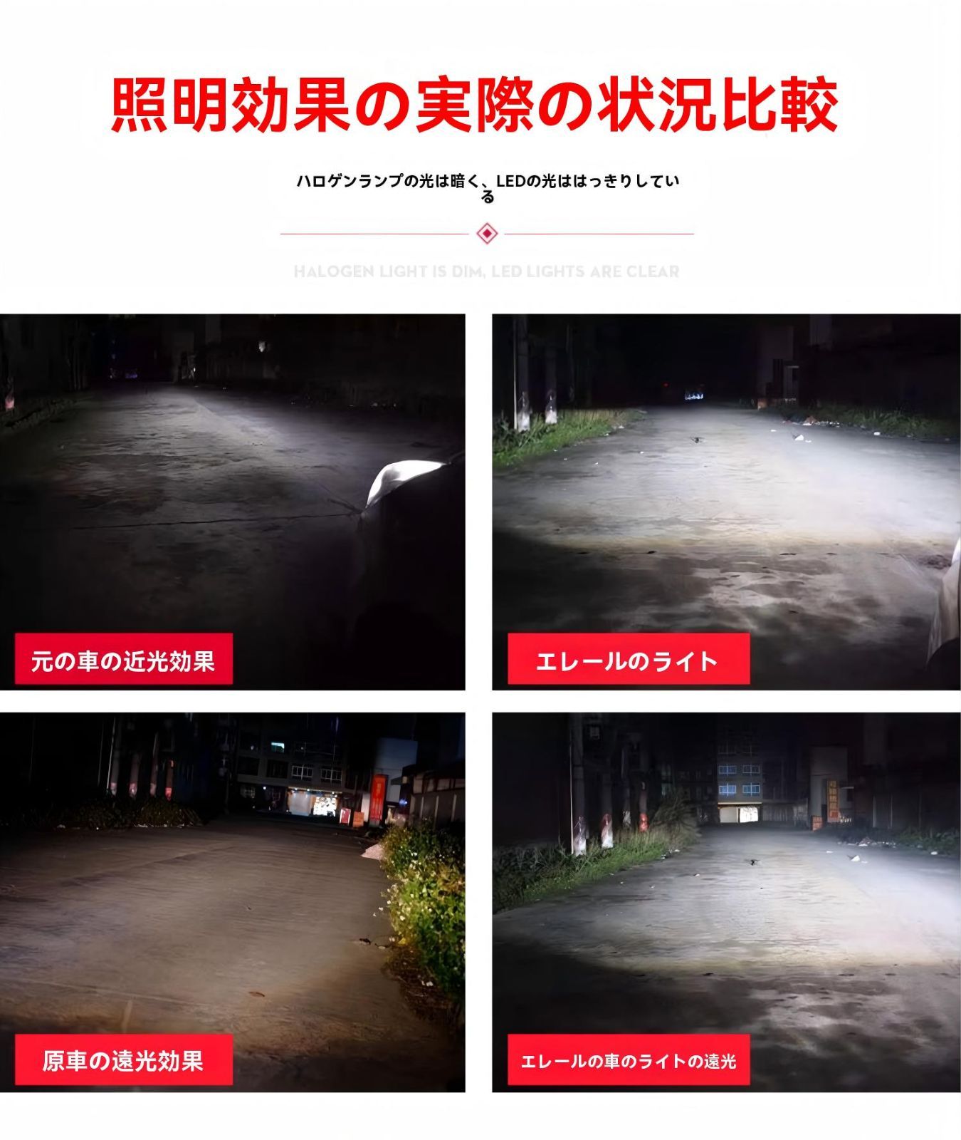 20-24年式フォードF250対応 LED光導日行灯