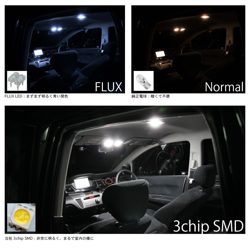 【断トツ144発!!】 MM21S フレアワゴン LED ルームランプ 2点セット [H24.6～H25.3] 車中泊 基板タイプ 圧倒的な発光数  3chip SMD LED 仕様 室内灯 カー用品 HJO