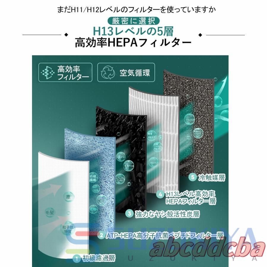 uv除菌 ペット