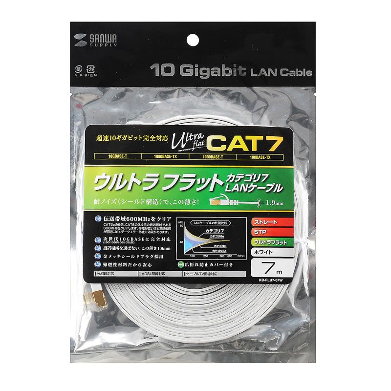 まとめ買い）サンワサプライ CAT7ウルトラフラットLANケーブル 7m