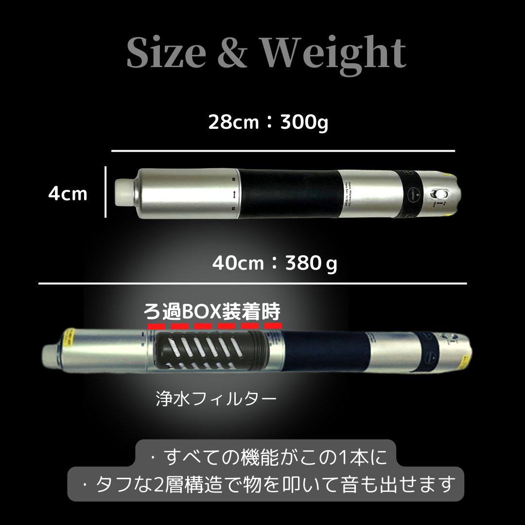 日本初 3日間生き抜くための 緊急用 ハイスペックマルチバー YJB-01 