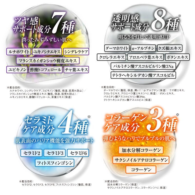 エヴェル 節約 オールインワンパーフェクトクリーム エヴェル