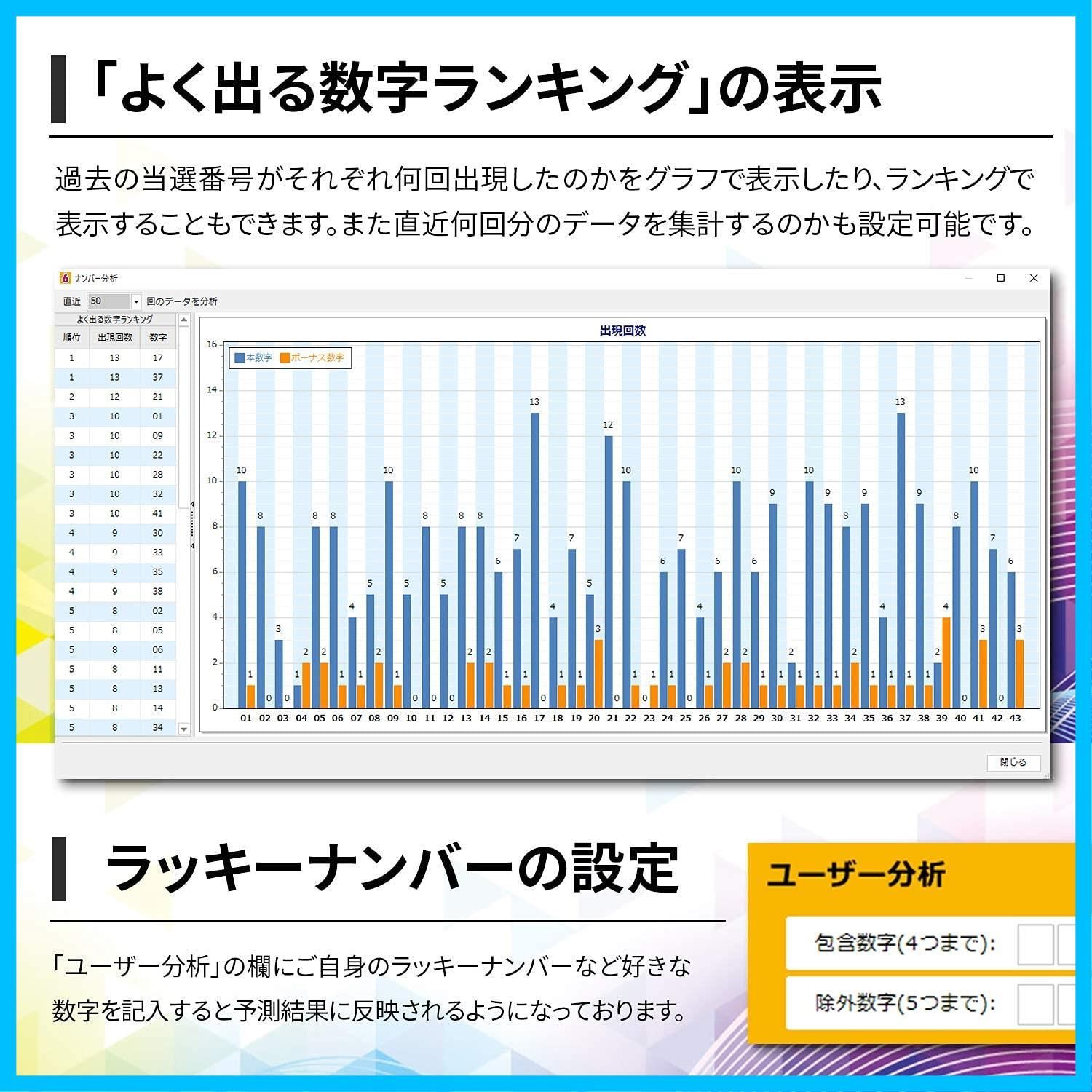 ミニロト｜ ロト7 ロト 億万長者 ズバリ予想！ロト6 勝利の方程式 超的中法 あつまるカンパニー｜ ダウンロードカード版 - メルカリ