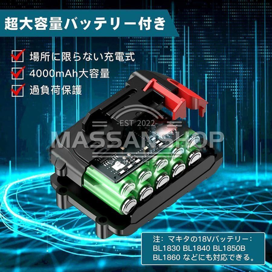 チェーンソー