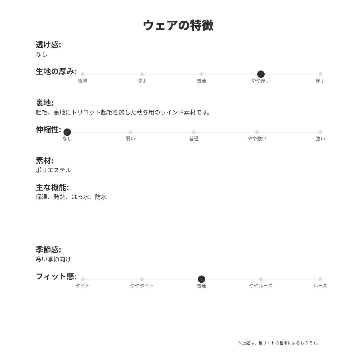 メンズ ブランド