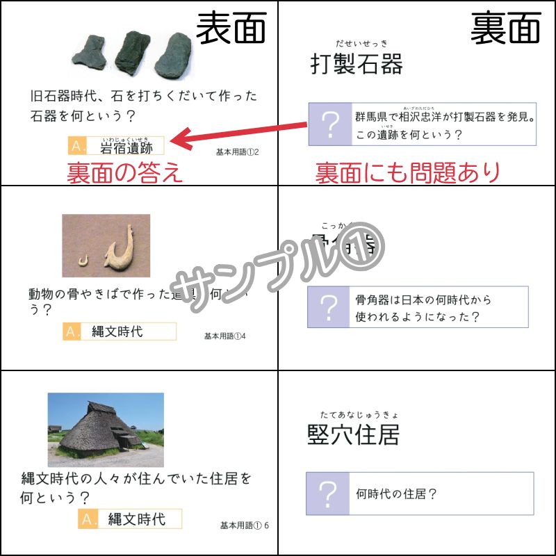 中学受験　歴史　暗記カード　中学入試　予習シリーズ　コアプラス Amazon | 極める歴史人物フルセット 暗記カード 中学受験 中学