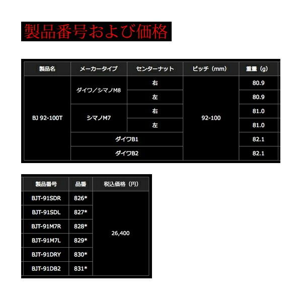 リブレ ビージェイ 92-100 T BJT-91SDR シマノ＆ダイワ 右巻 ガンメタ