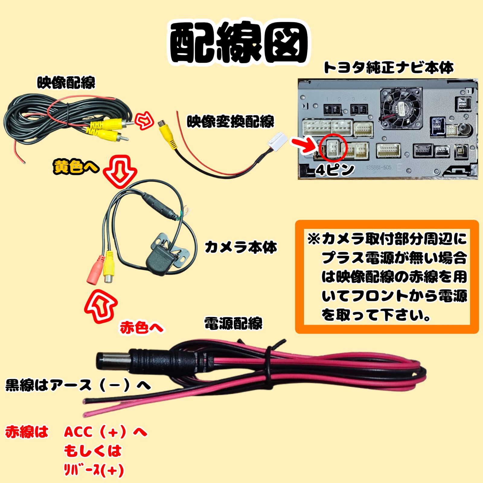 角度調整可 トヨタ純正 ディーラーナビ対応 NSZT-W62G / NSLN-W62 / NSCP-W62 / NHZN-X62G リア  バックカメラ|mercariメルカリ官方指定廠商|Bibian比比昂代買代購