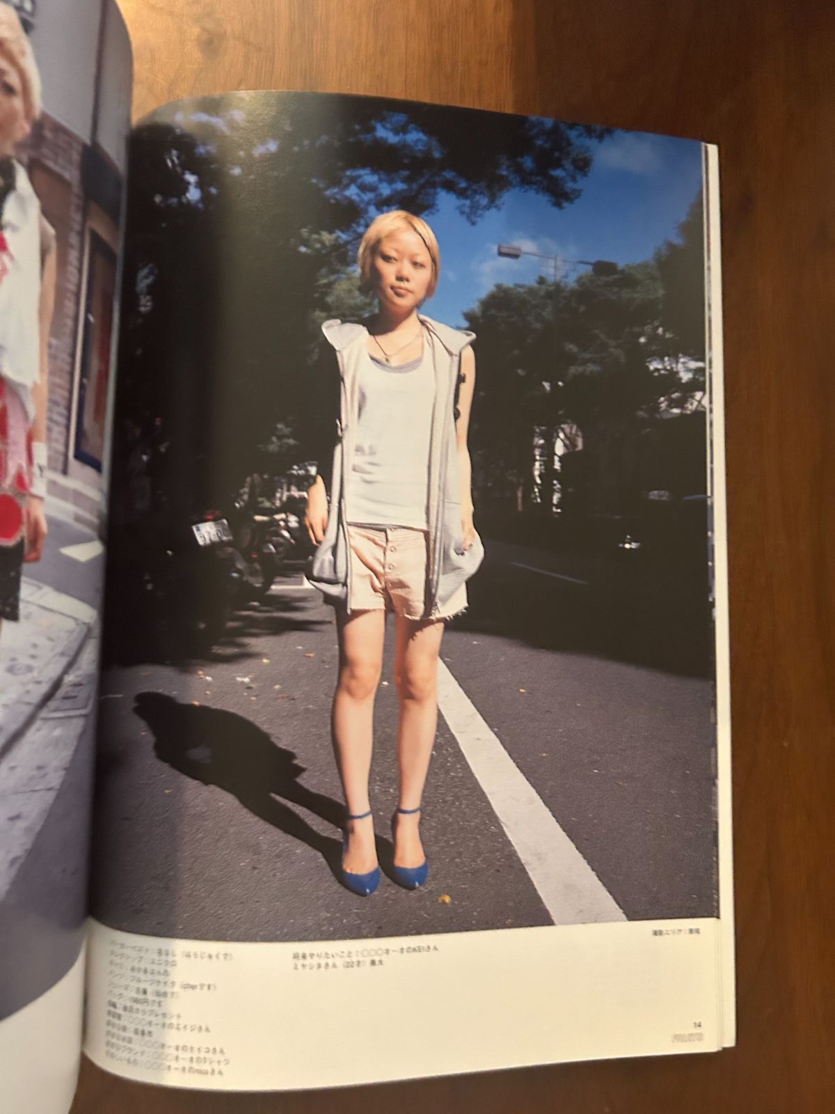 FRUiTS フルーツ No86 (2004年9月号) 原宿フリースタイル