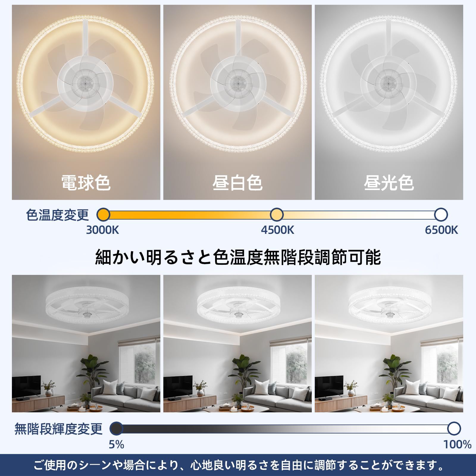 節電対策 DOROU