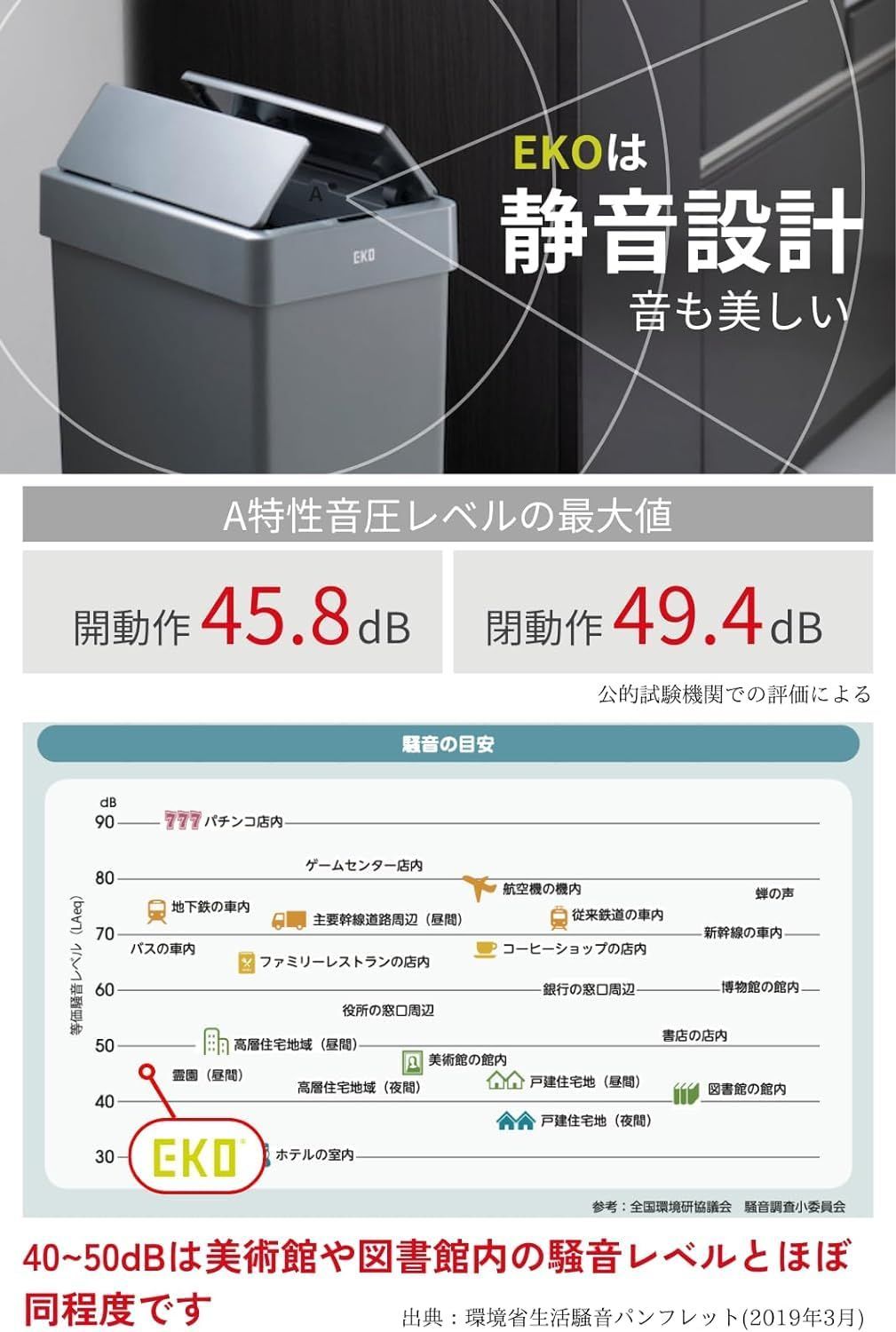 ライト センサービン