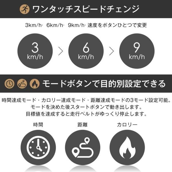 衝撃吸収 移動キャスター