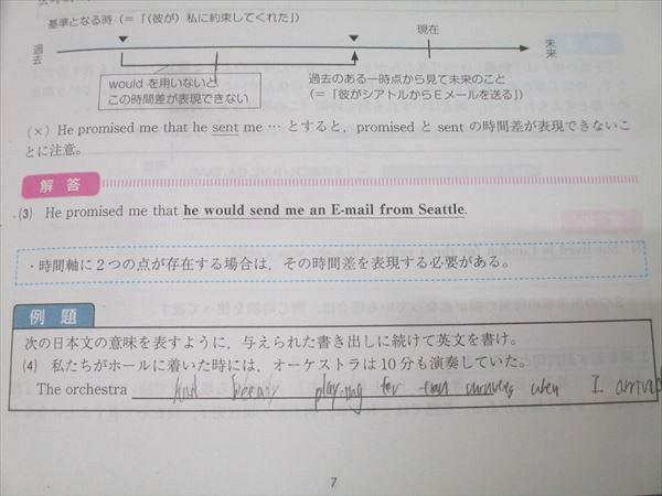 Z会 ZStudy 英語 最難関 2024年3月～2025年2月 テキスト通年