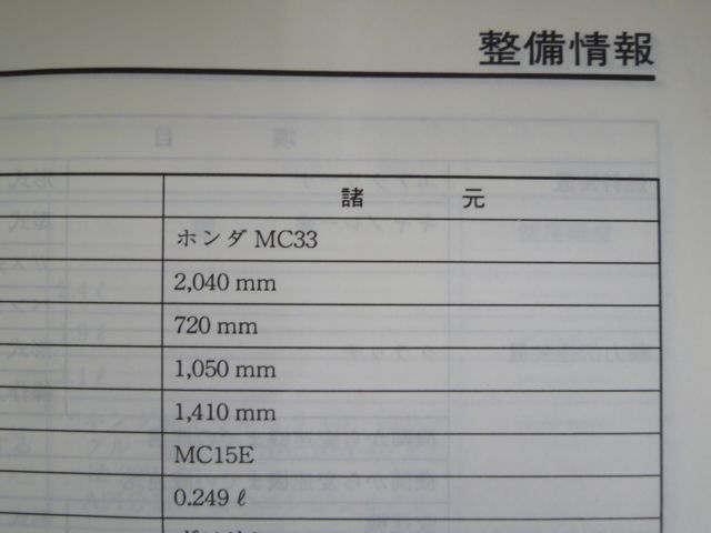 配線図有 ホンダ