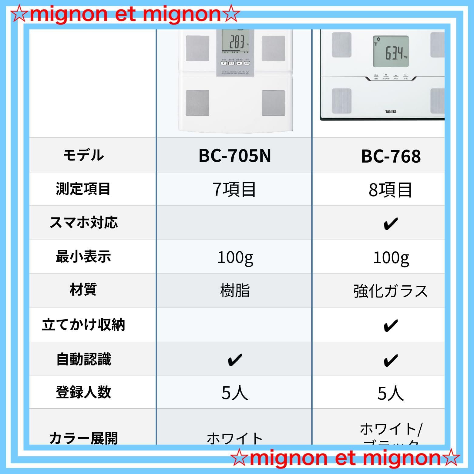 【栄】【1円】【新品】TANITA タニタ 体組成計 BC-811-WH ホワイト 日本製 測定を続けられる体組成計 新品 タニタ TANITA 体組成計 BC-811-ホワイト 体重計 TANITA(タニタ