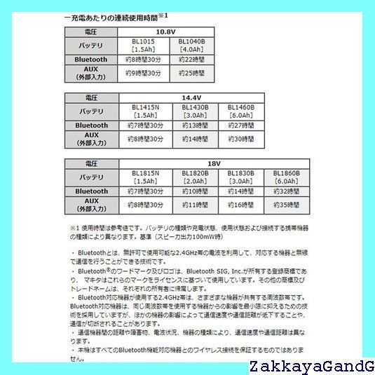 MR203B 本体のみ