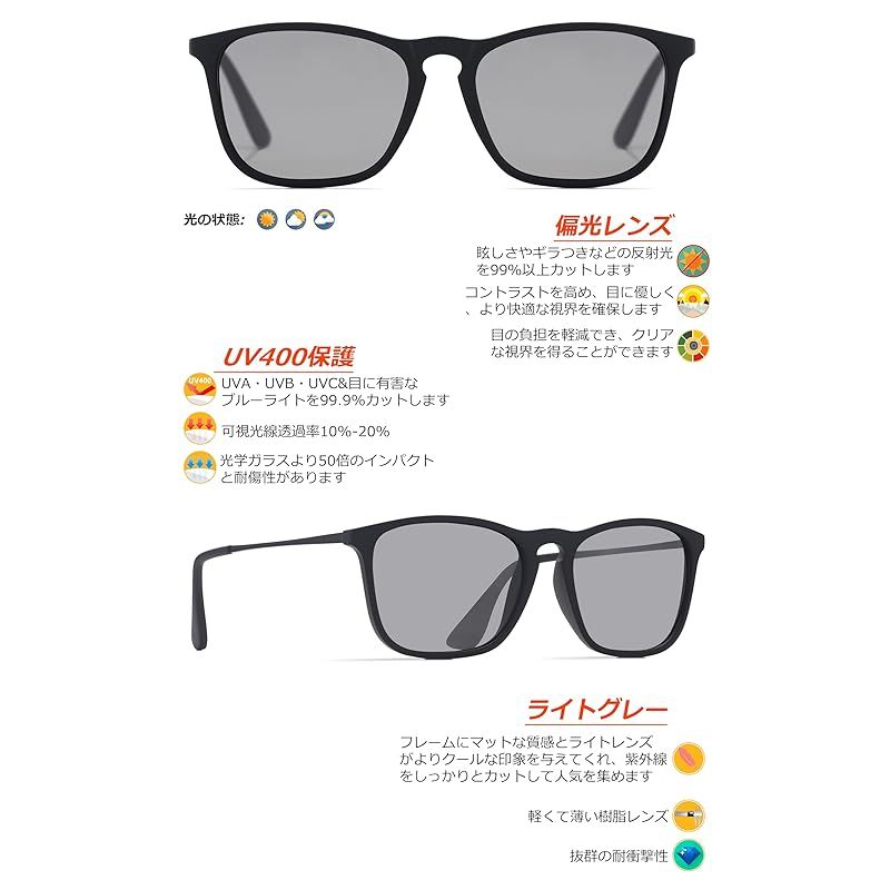 Berikin サングラス 超軽量19g 偏光レンズ メンズ レディース UV400 UVカット tr90 sunglass for men Berikin] サングラス 超軽量19g 偏光レンズ メンズ レディース UV400