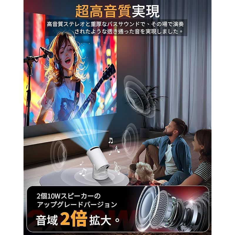 16000LM高輝度