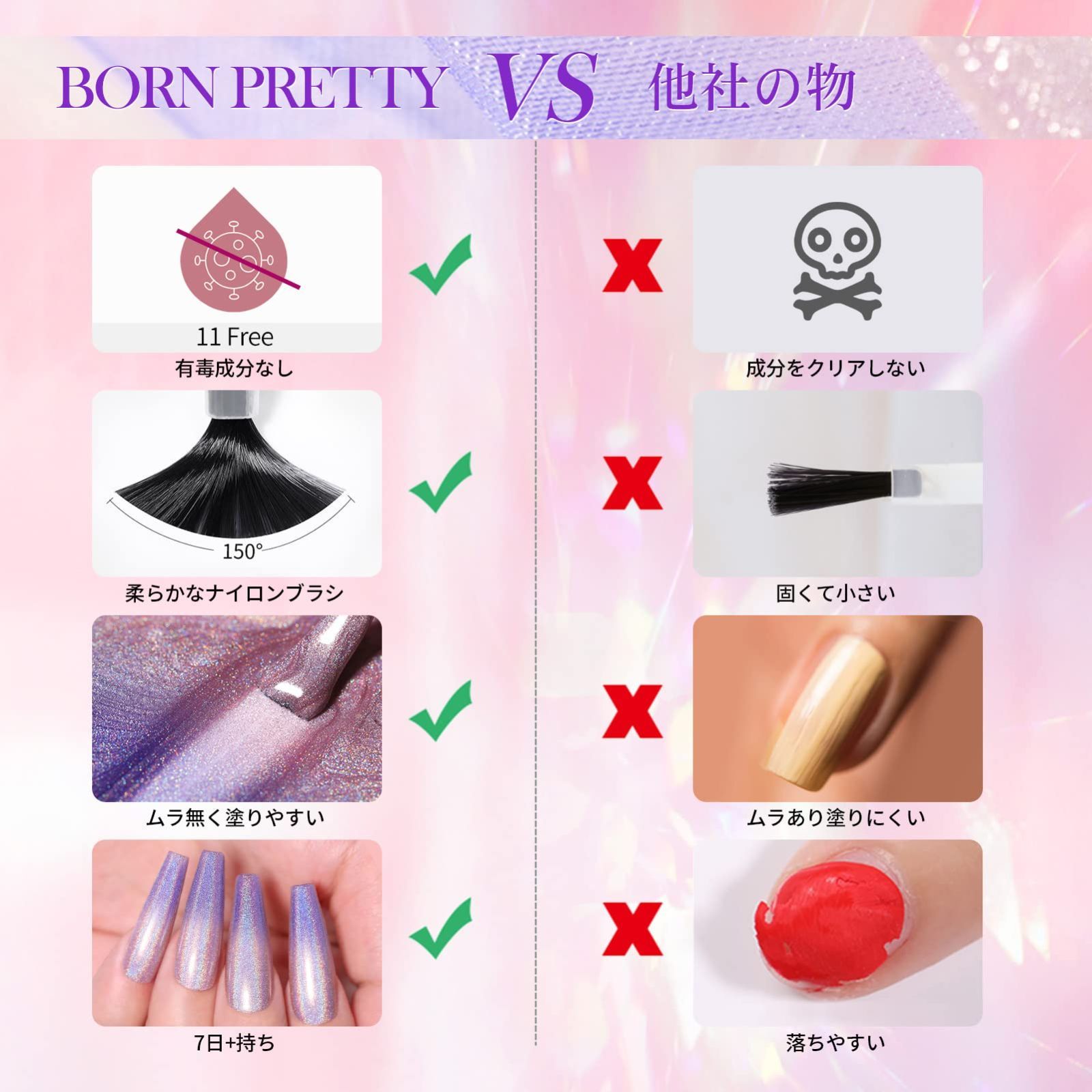 BORN PRETTY ネイル マニキュア 8個セット | agrosete.com.br