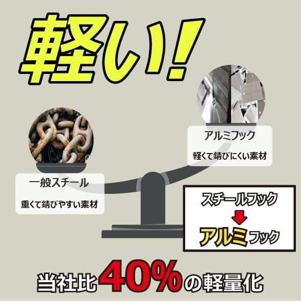 軽量 フルハーネス ダブルランヤード 2丁掛け アルミ合金 胴ベルト|胴当てベルト フルセット 新規格適合完了 ワンタッチバックル 安全帯 墜落制止用器具 ハーピー 反射ベルト 選定に迷わないフリーサイズ WWW_OLIVIERBERNSTEIN_COM