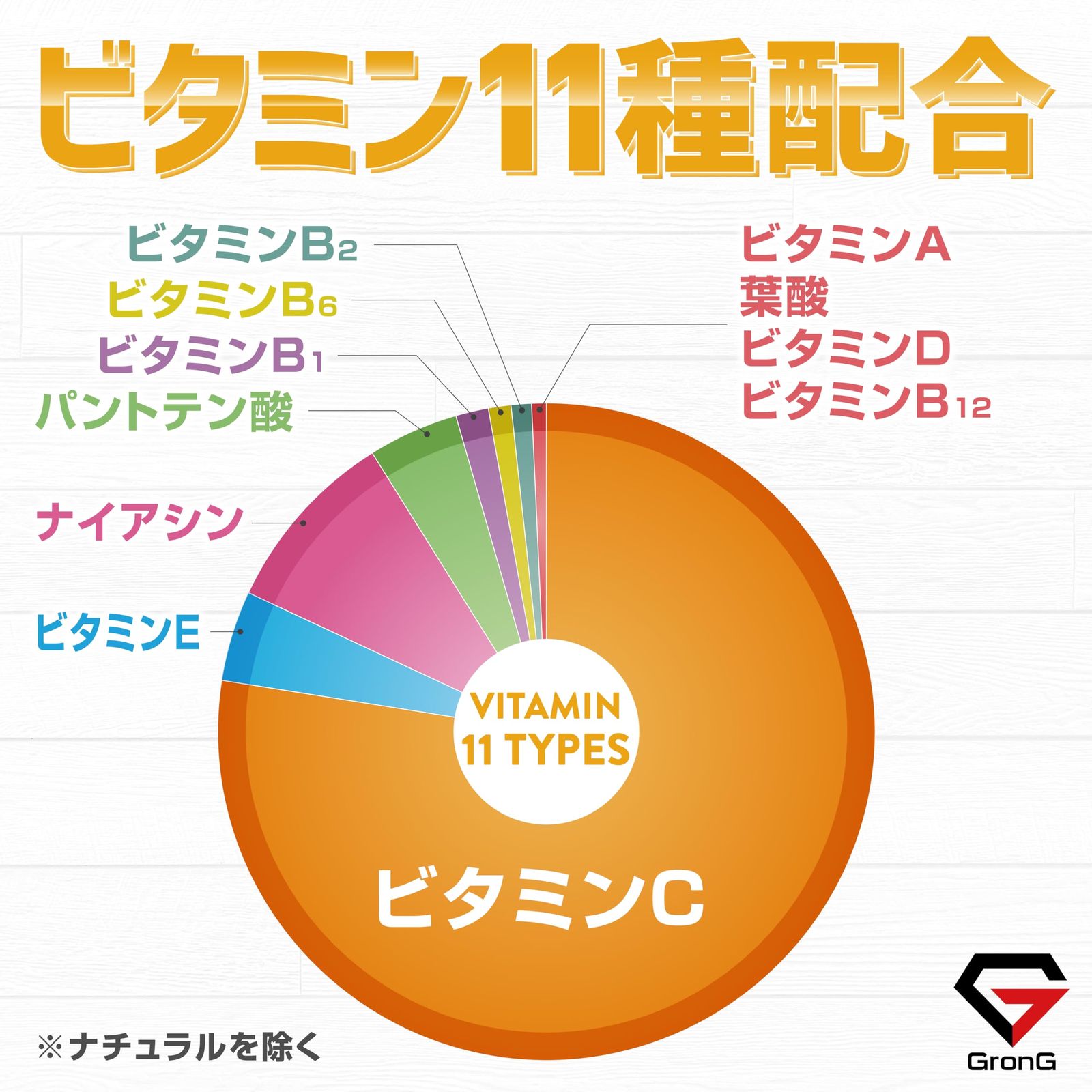 WPI プロテイン 3kg ホエイプロテイン フルーツミックス風味 CFM製法 