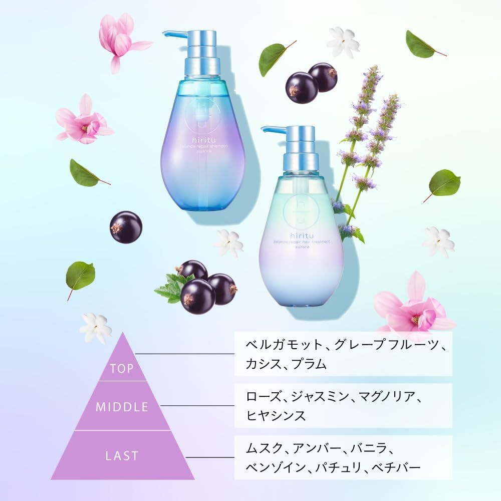 ダメージ毛を集中補修 PPT系洗浄成分