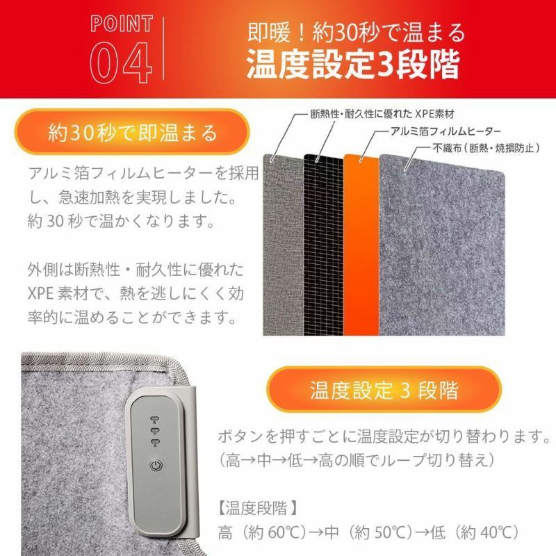 電気代節約 勉強