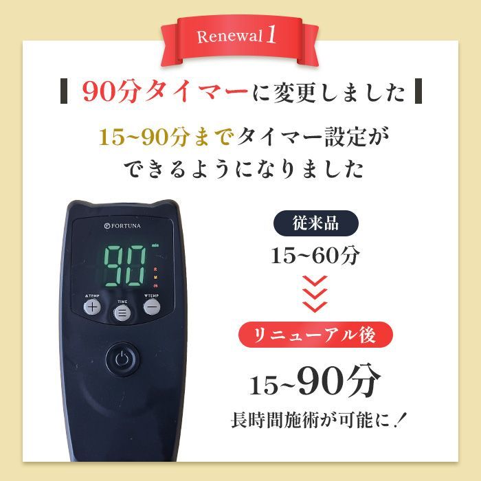 90分タイマー