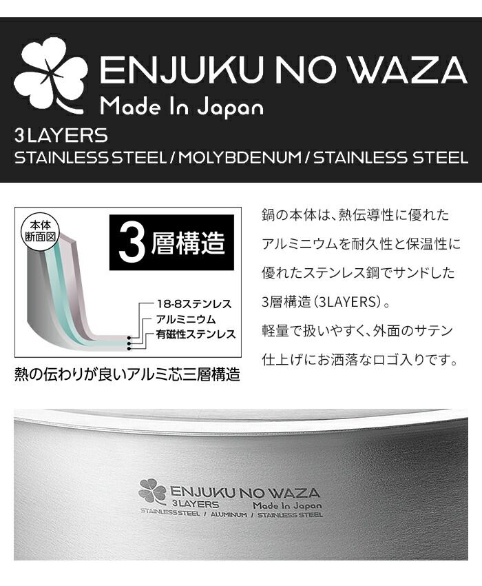 調理用品 キッチン用品