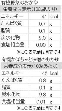 ここでご注文へ ようこそ! 10月中旬 オーガニックベビーフード 有機野菜のおかゆ12袋 有機かぼちゃと味噌のおかゆ12袋 計24袋 7ヶ月頃 有機JAS 離乳食 有機栽培 非常食 レトルト パウチ 激安大特集！