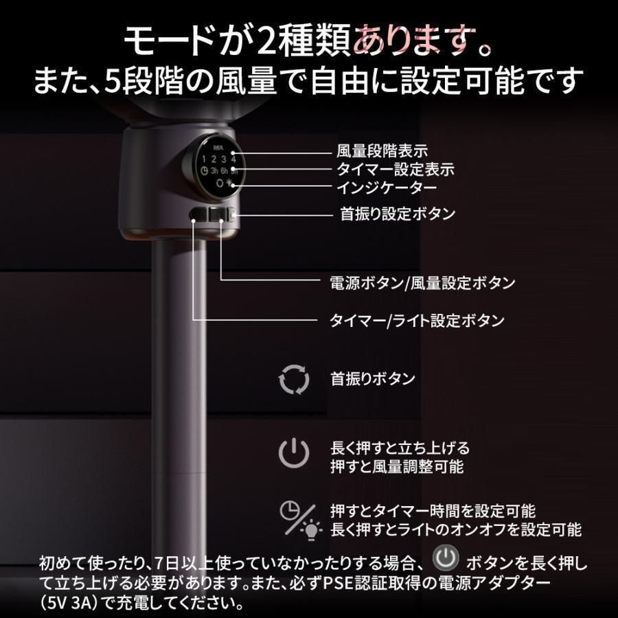 3D首振り リビングファン