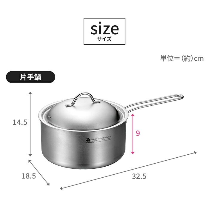 ステンレス製