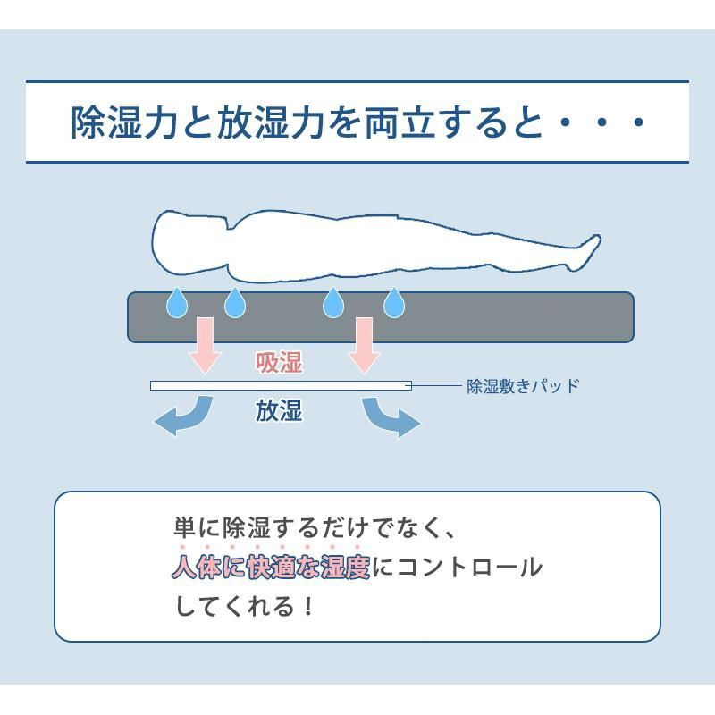 除湿シート 調湿パッド