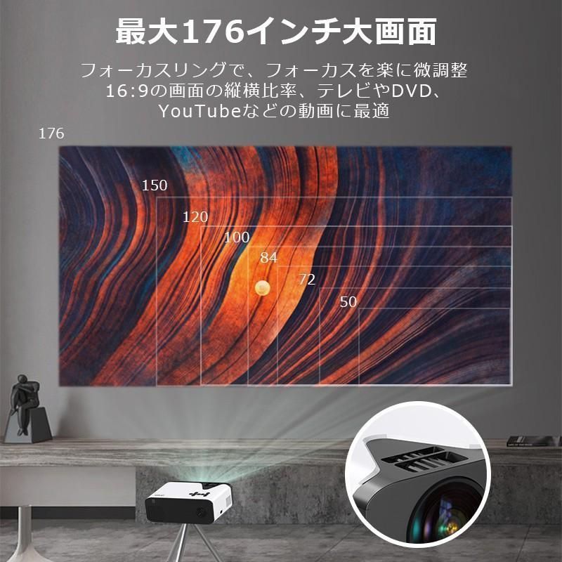 プロジェクター 小型 家庭用 4500ルーメン スマホ 1080PフルHD 高画質 スピーカー内蔵 立体音声 HDMIケーブル付属 大好評☆クーポンで12500円?先着100名プロジェクター 小型 家庭用