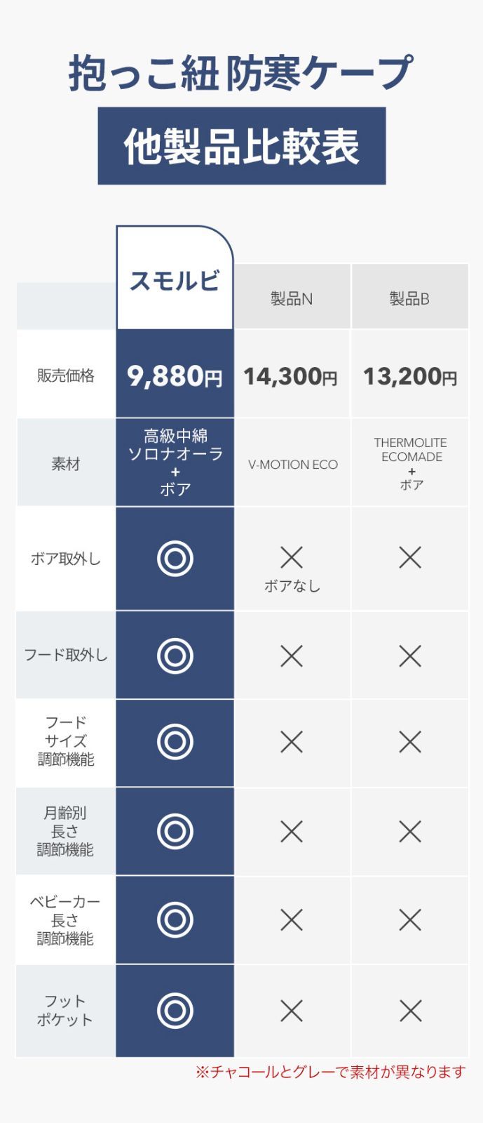 抱っこ紐ケープ防寒冬秋防寒ケープ抱っこひも防寒カバーベビーケープフットマフフットカバーベビーカーかわいいおしゃれ黒グレーチャコールエルゴ対応manito