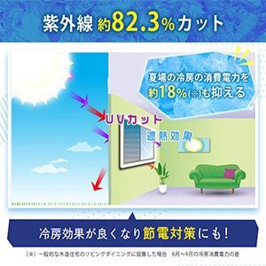 窓用遮熱シート uvカットシート