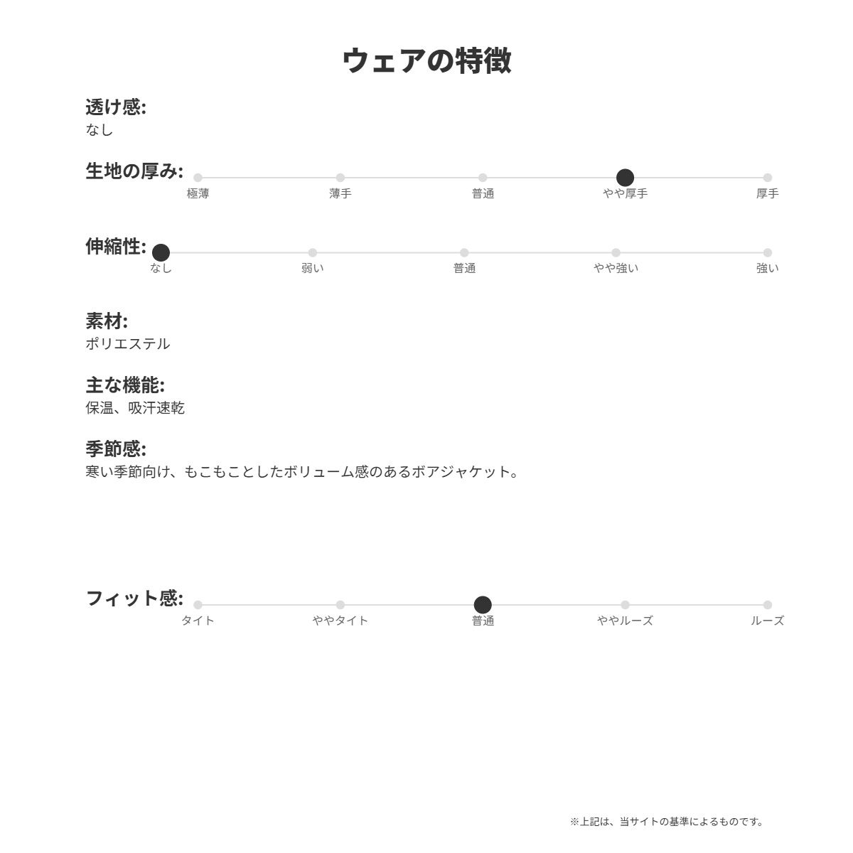 OAKLEY ボアジャケット