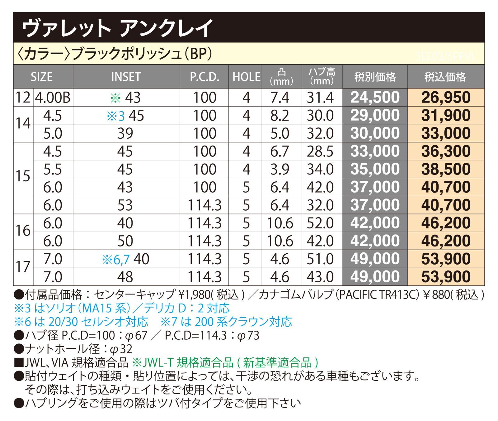 ヴァレット アンクレー軽自動車14インチ