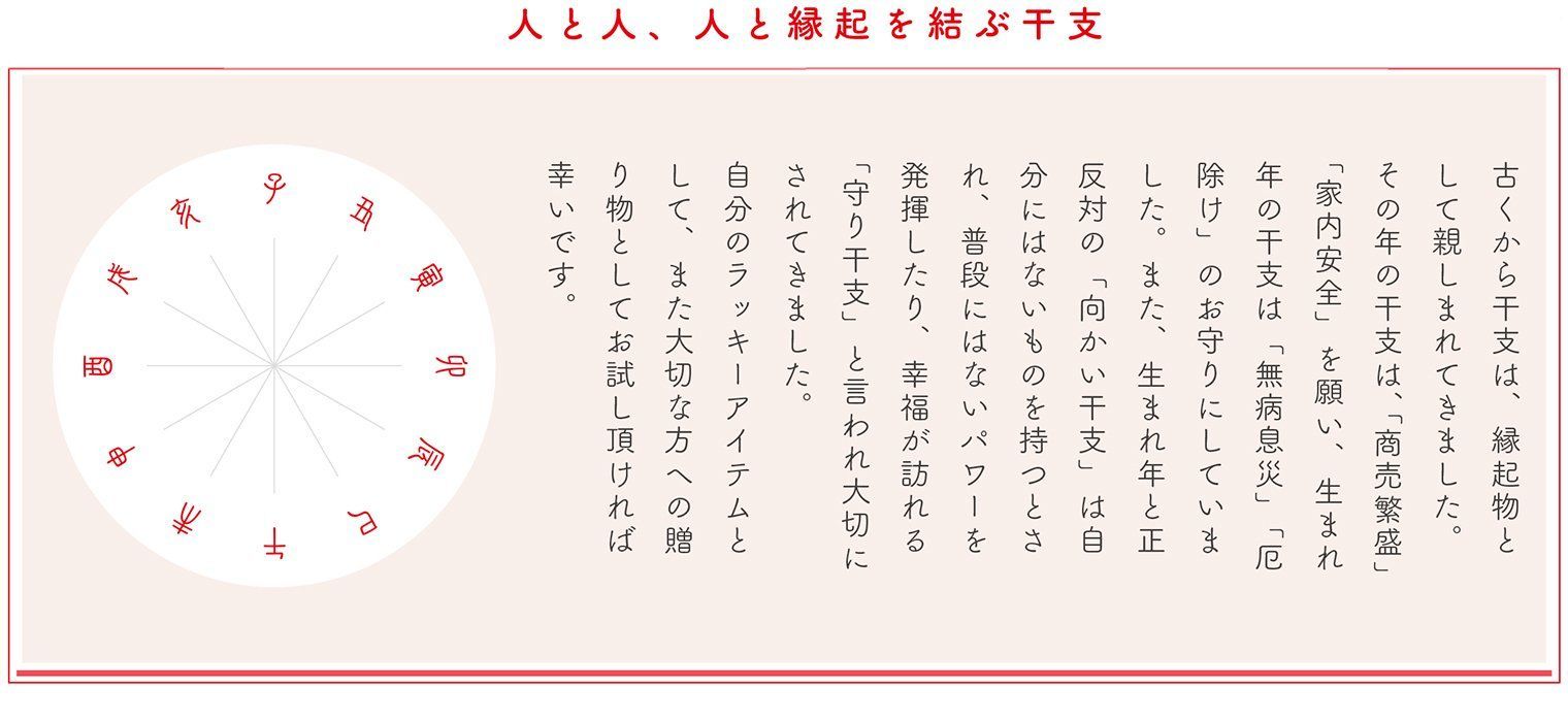 誕生日 プレゼント