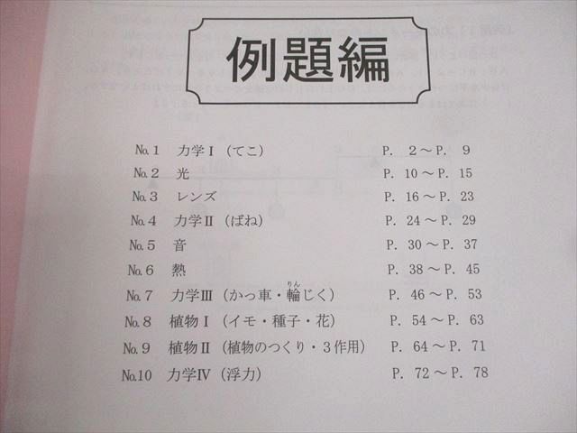浜学園 小6 最高レベル特訓 理科 風/林の巻(No.1〜20) 2023 計2