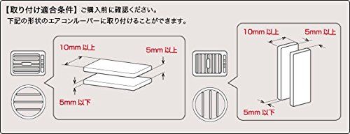 プラズマクラスター搭載