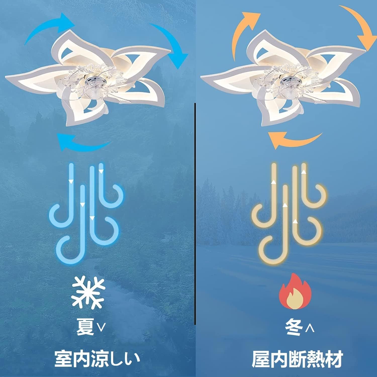 ファン付き ファン付きシーリングライト